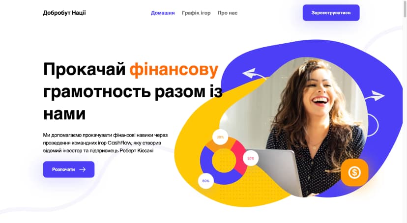 Dobrobut Nacii image